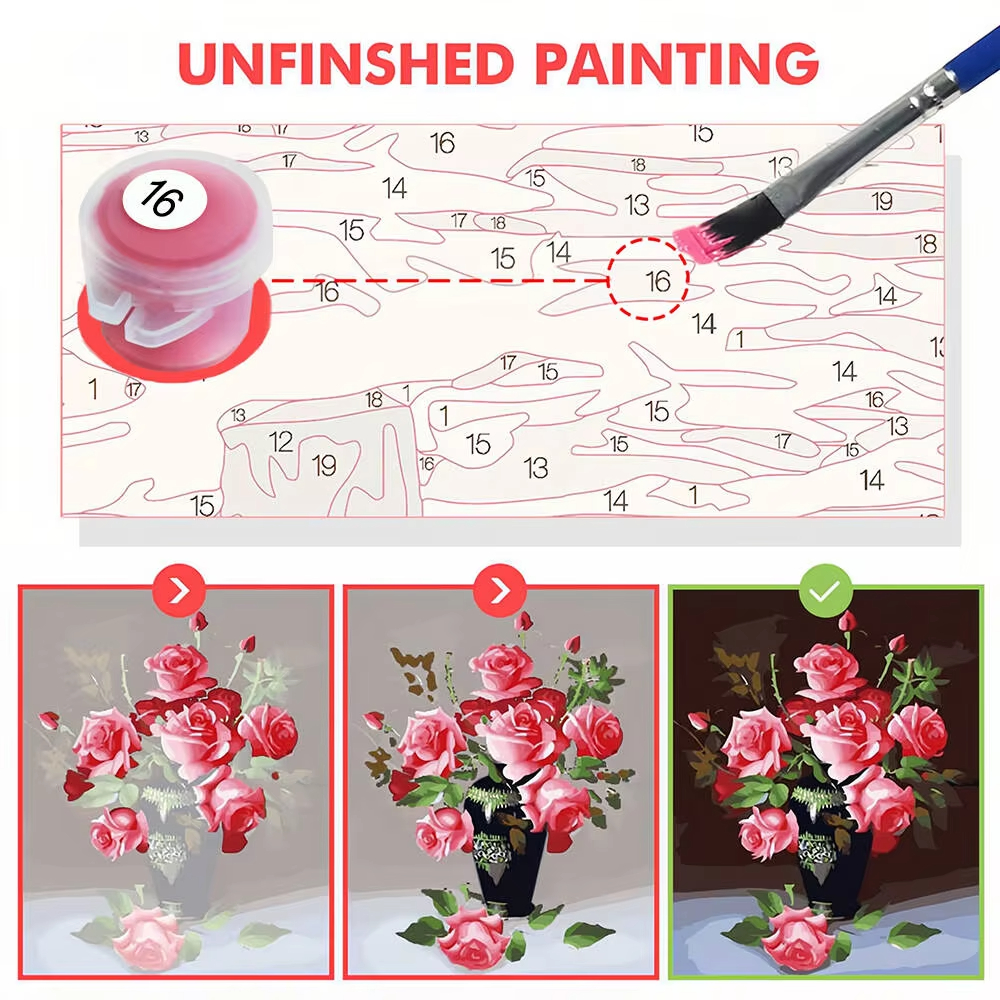 1pc frameless Oil Painting By  - مراجعة Art And Craft Numbers وسعره