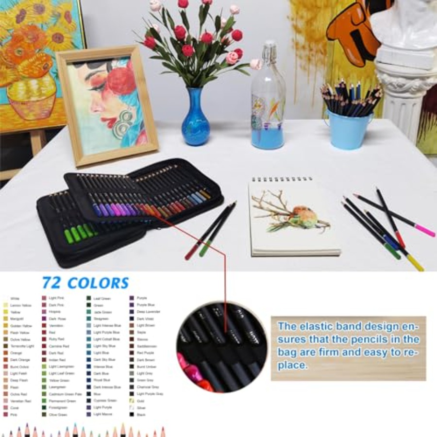 Colored Pencils Kit, Oil-Based - مراجعة Colored Pencil Professional وسعره