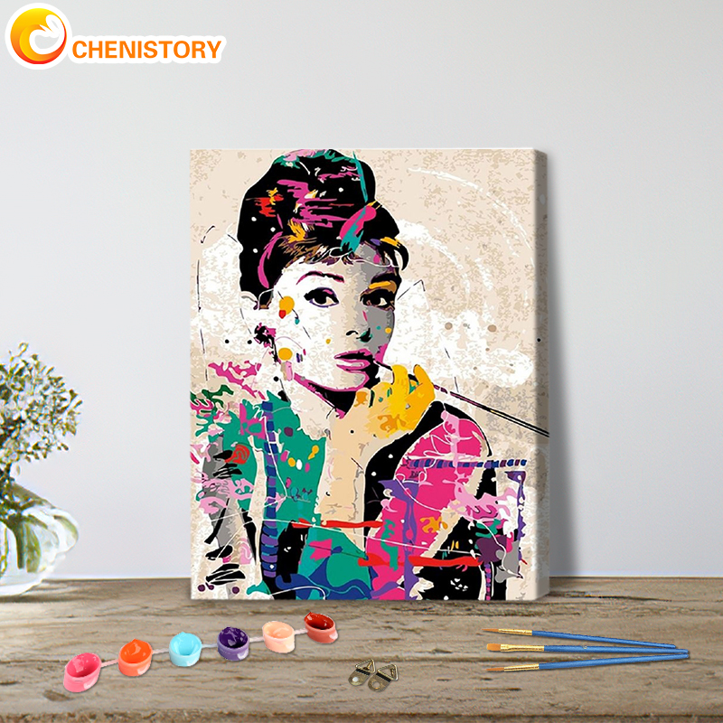 CHENISTORY DIY Painting By Num - مراجعة Art And Craft Numbers وسعره