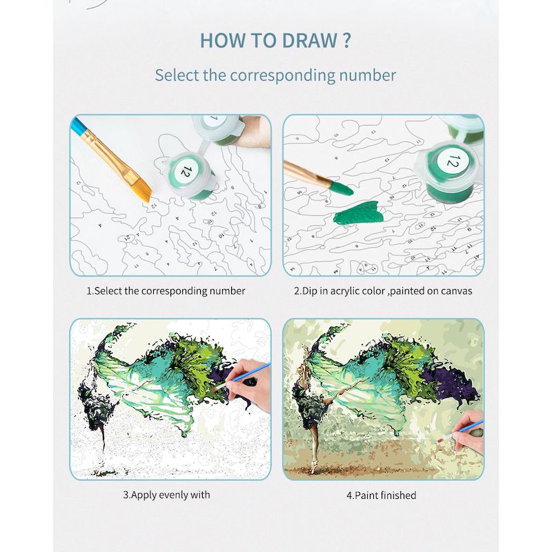 GATYZTORY Painting By Numbers  - مراجعة Art Craft Gift Ideas وسعره