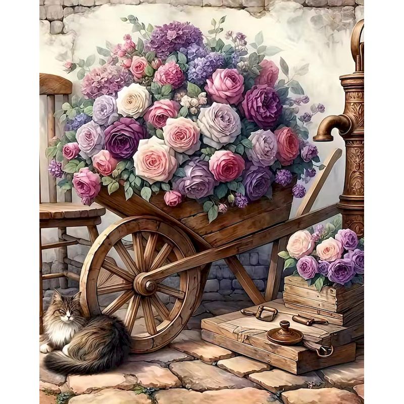 Painting By Number For Adults  - مراجعة Art And Craft Numbers وسعره