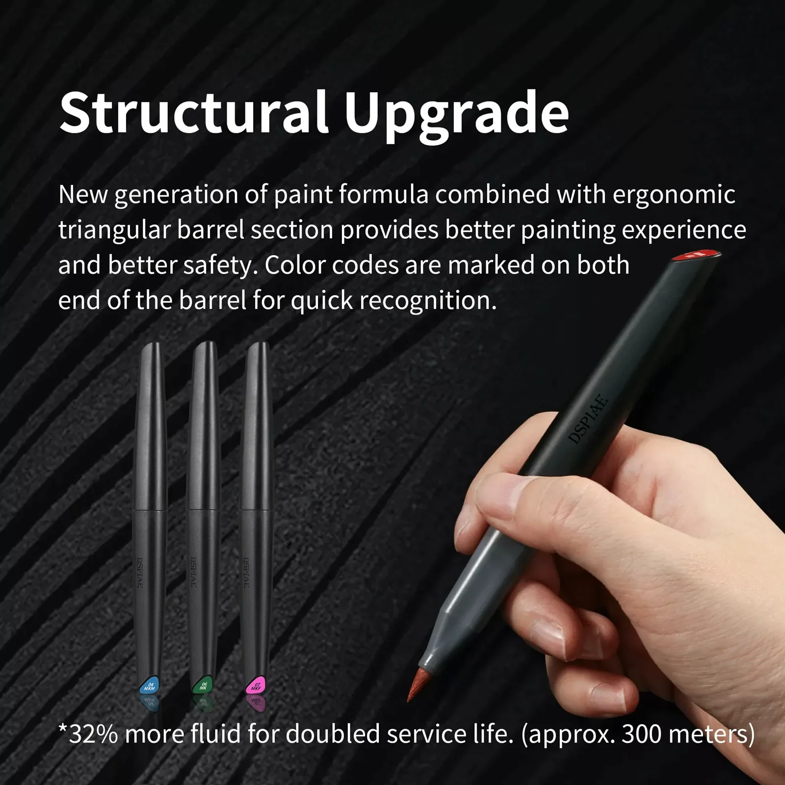 DSPIAE  Colors Brush Pen Envir - مراجعة Illustration Marker Set وسعره
