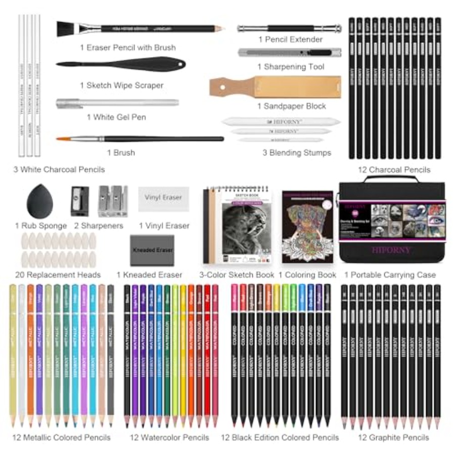 100 PCS Drawing and Sketching  - مراجعة Colored Pencil Professional وسعره
