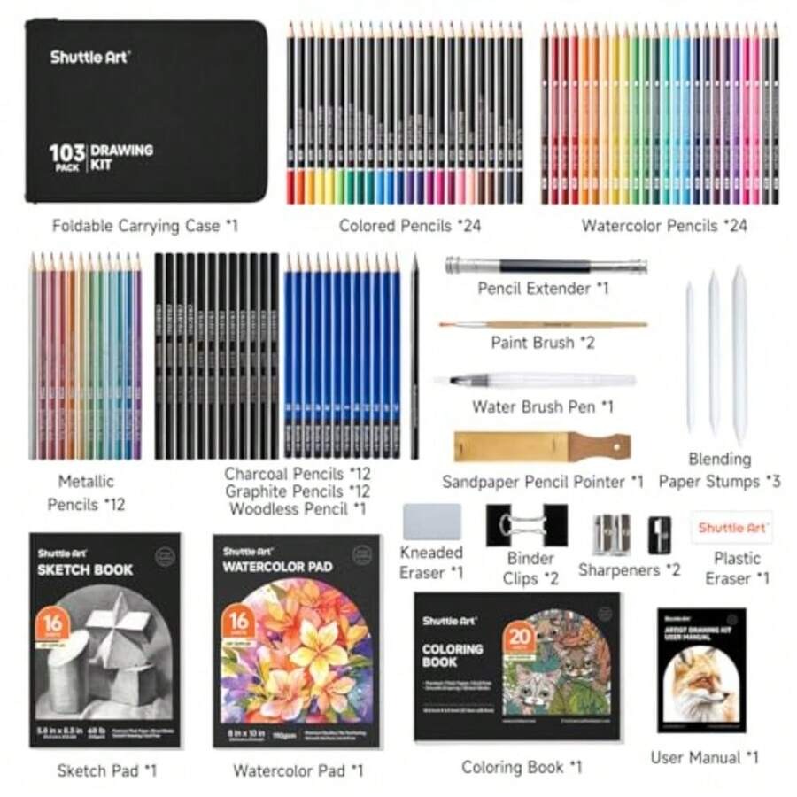 PCS Drawing Kit, Professional  - مراجعة Colored Pencil Professional وسعره