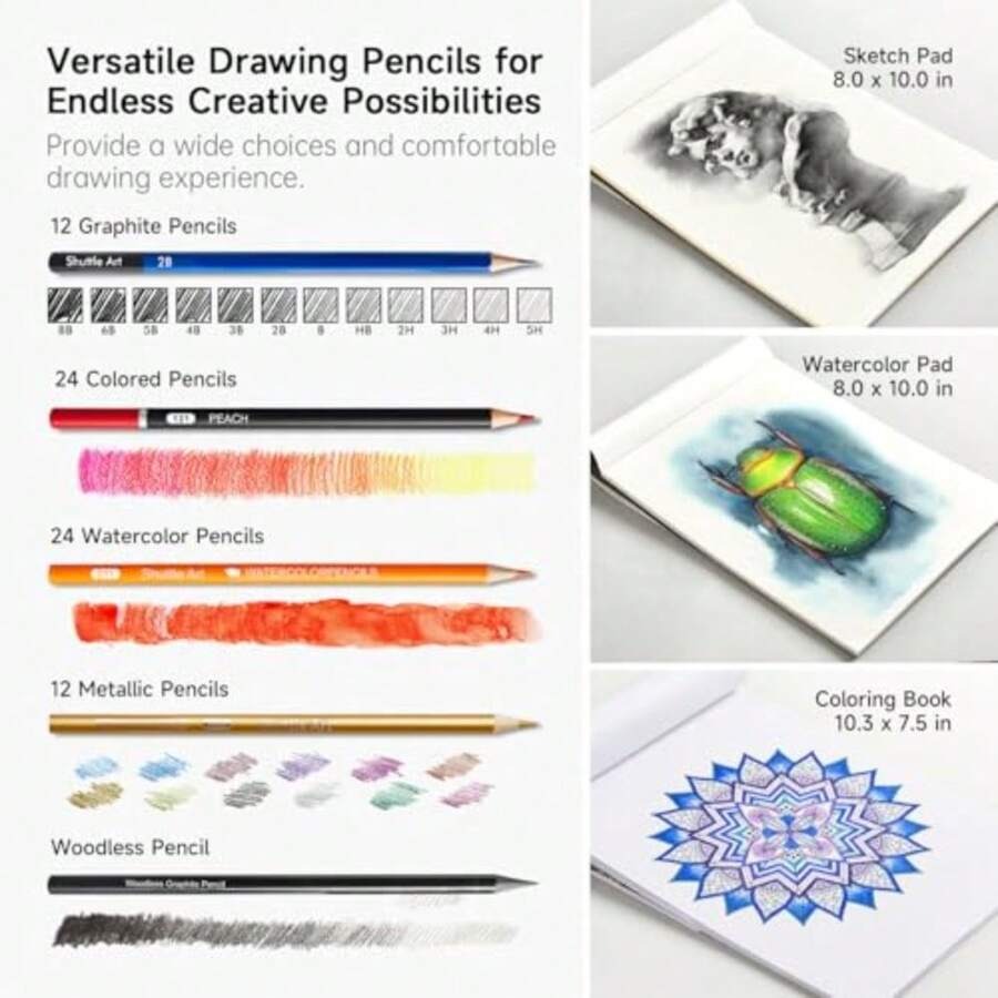 PCS Drawing Kit, Professional  - مراجعة Colored Pencil Professional وسعره