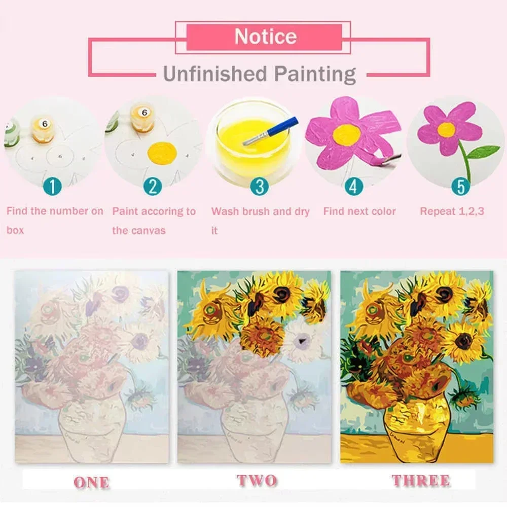 Oil Painting By Numbers Kits W - مراجعة Art And Craft Numbers وسعره