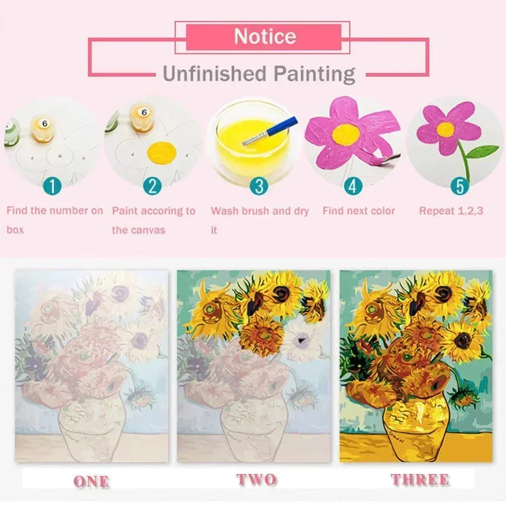 1pc frameless DIY Oil Painting - مراجعة Art And Craft Numbers وسعره