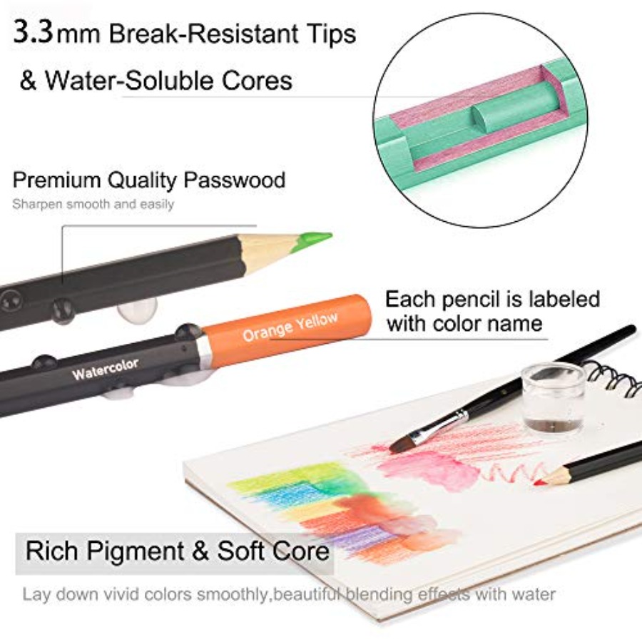 Professional Watercolor Pencil - مراجعة Colored Pencil Professional وسعره